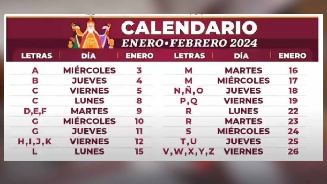 Calendario de Pagos y Montos a Cobrar 2026